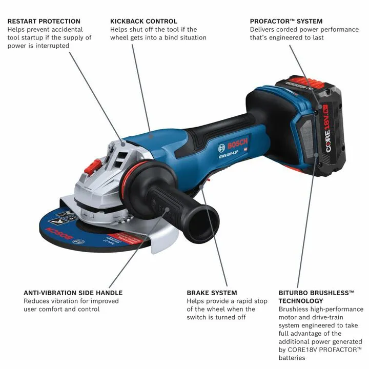 Bosch PROFACTOR 18V Spitfire 6in Angle Grinder with Paddle Switch & 8Ah CORE18V Battery Kit 1
