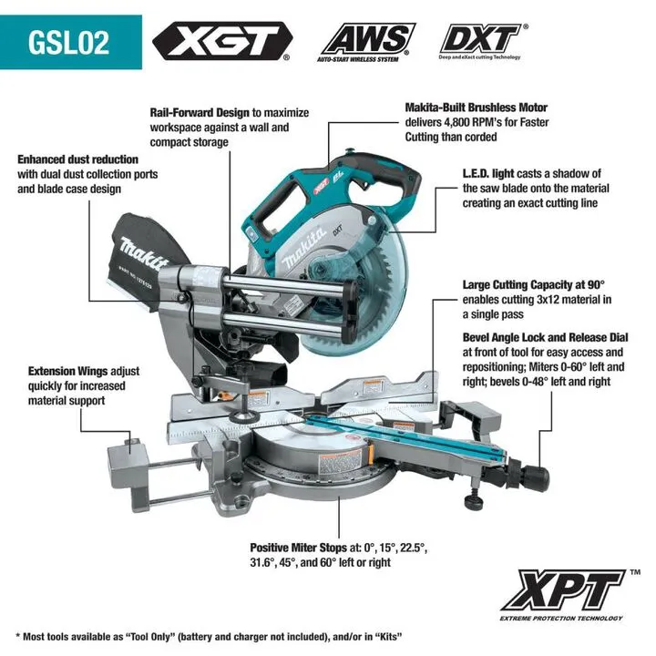 Makita 40V max XGT 8-1/2in Brushless Cordless Miter Saw (Bare Tool) 1