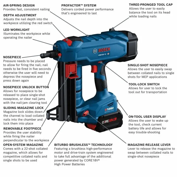 Bosch 18V Cordless Concrete Nailer Kit (Reconditioned) - Professional Grade Power 1