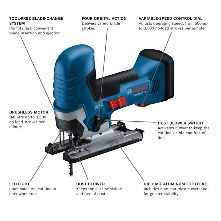Bosch 18V Brushless Barrel-Grip Jig Saw (Bare Tool - Factory Sealed) 1