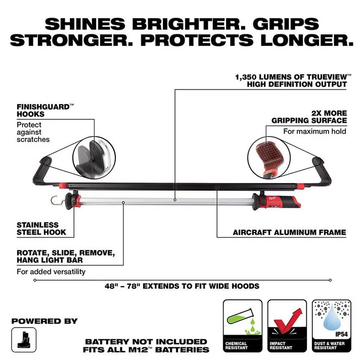 Milwaukee Cordless Mechanics Starter Bundle - Professional Performance & Maintenance Guide 1
