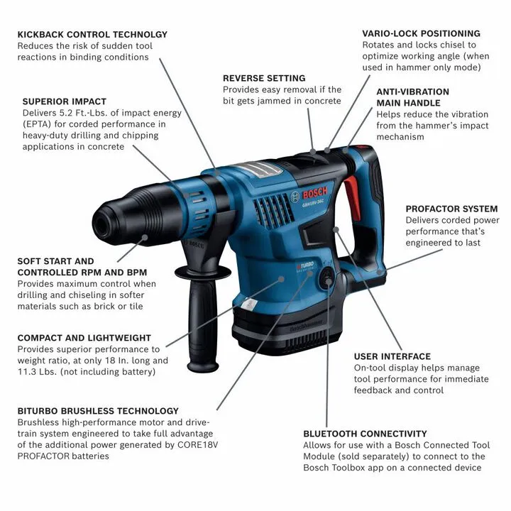 Bosch PROFACTOR 18V Hitman 1-9/16in SDS-max Rotary Hammer (Bare Tool) 1