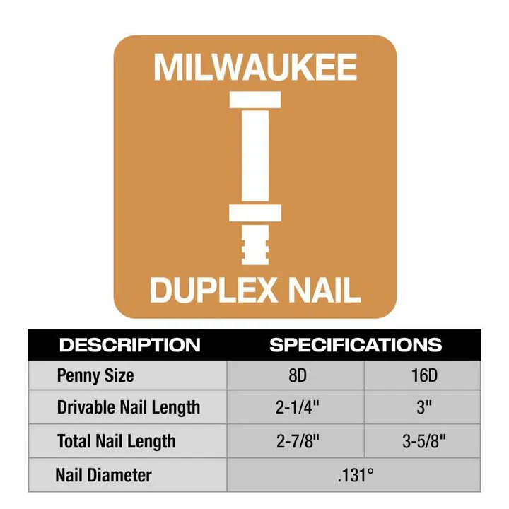 Milwaukee M18 FUEL Duplex Nailer (Bare Tool) 1