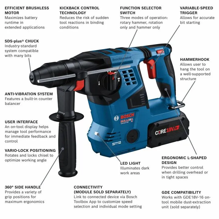 Bosch 18V Connected-Ready SDS-plus Bulldog 1-1/8in Rotary Hammer Kit with 2x CORE18V 8Ah Batteries 1