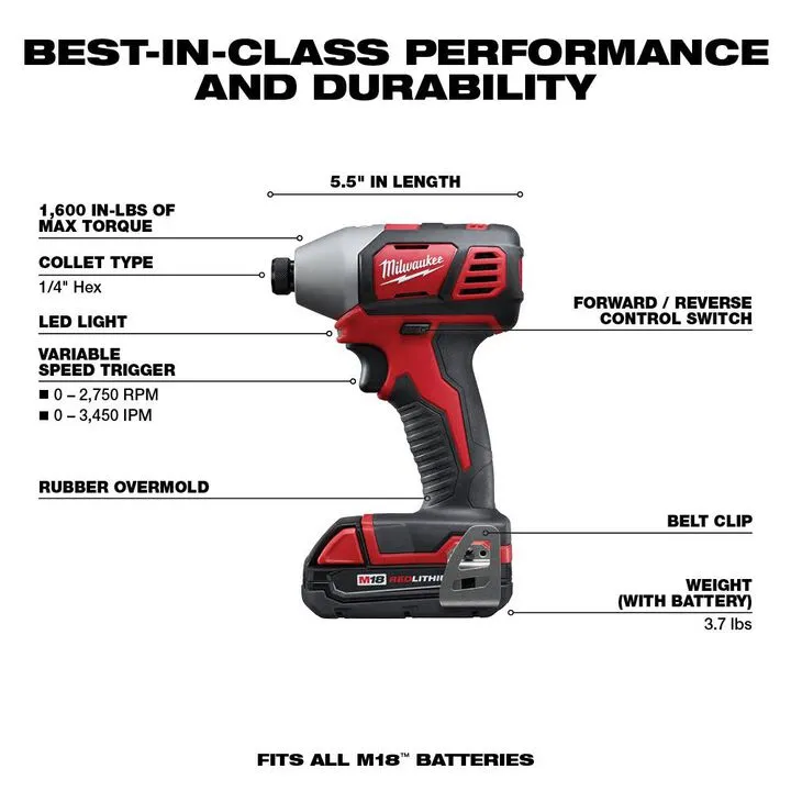 Milwaukee M18 1/4 in. Hex Impact Driver CP Kit - Professional Grade Fastening Solution 2