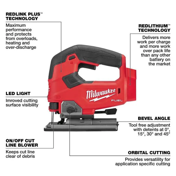 Milwaukee M18 FUEL 2-Tool Combo Kit with Top Handle Jig Saw - Professional Grade Performance 6