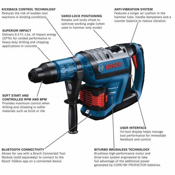 Bosch PROFACTOR 18V Hitman Connected-Ready SDS-max 1-7/8 in. Rotary Hammer Kit 1