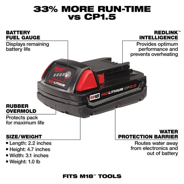 Milwaukee M18 FUEL 18-Gauge Brad Nailer and REDLITHIUM CP2.0 Battery Bundle 4