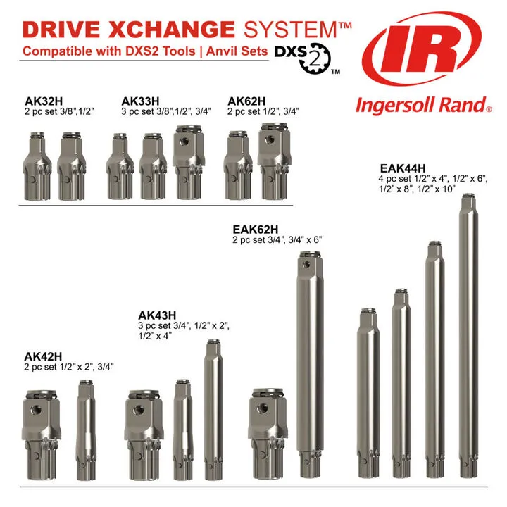 Ingersoll Rand DXS2 1/2 Inch 20V High-Torque Impact Wrench (Bare Tool) 5