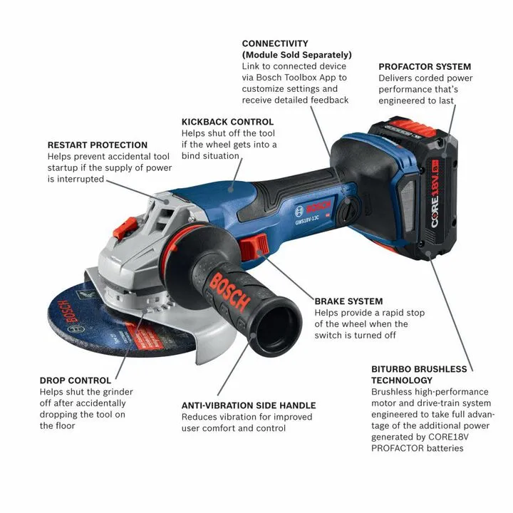 Bosch PROFACTOR 18V Spitfire 5-6in Angle Grinder Kit - High-Performance Professional Grade 1