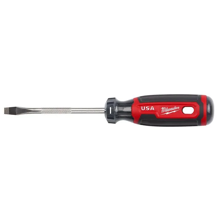 Milwaukee Ultimate Contractors Bundle: Professional Power & Precision 21