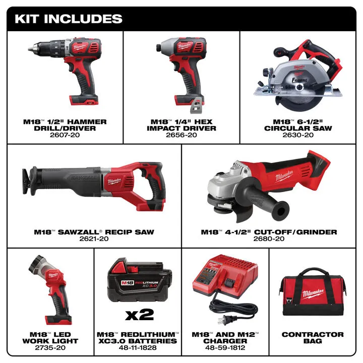 Milwaukee M18 Cordless Lithium-Ion 6-Tool Combo Kit - Professional Grade Performance 5