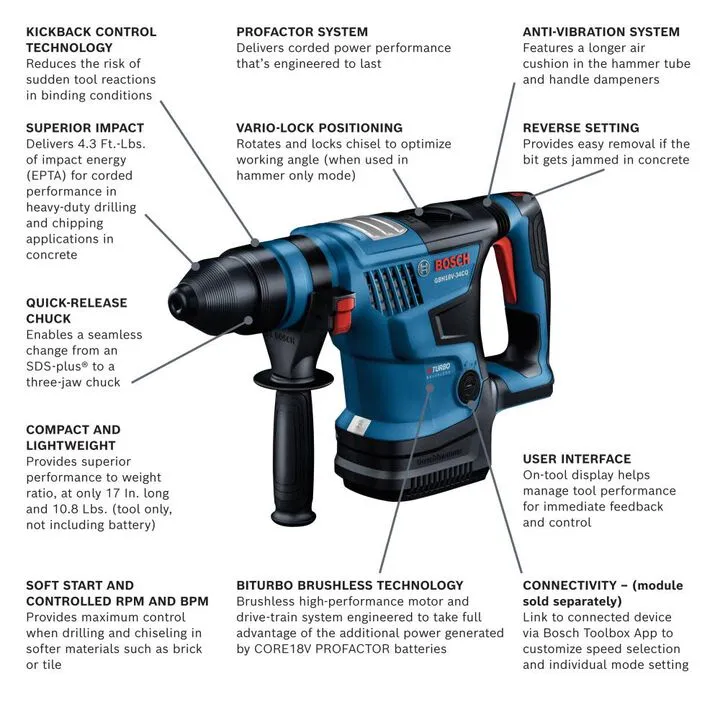 Bosch PROFACTOR 18V Brushless 1-1/4 in. SDS-plus Rotary Hammer (Bare Tool) 1