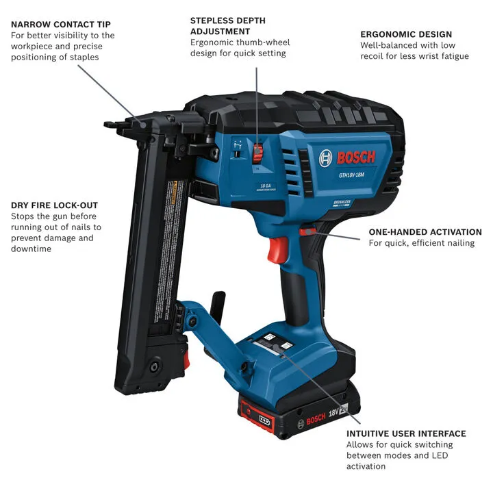Bosch 18V Narrow Crown Stapler (Reconditioned) - Certified Professional Grade 1