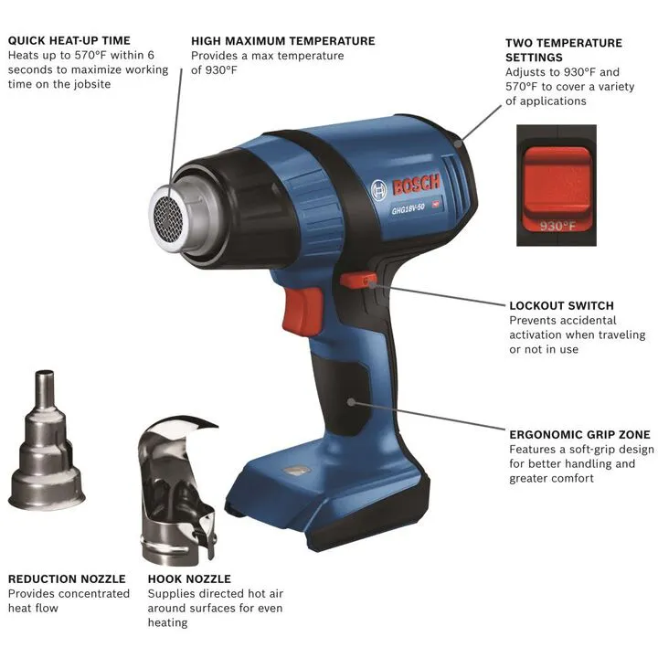 Bosch 18V Cordless Heat Gun (Bare Tool) - Professional Mobility 1