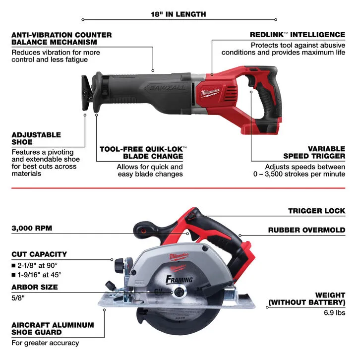 Milwaukee M18 Cordless Lithium-Ion 6-Tool Combo Kit - Professional Grade Performance 7
