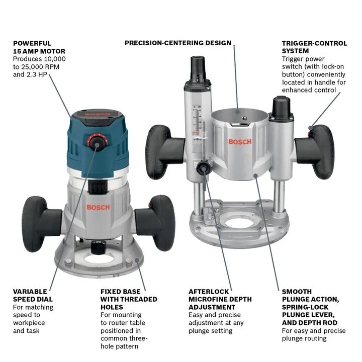 Bosch 2.3 HP Electronic Modular Router System (Reconditioned) 1