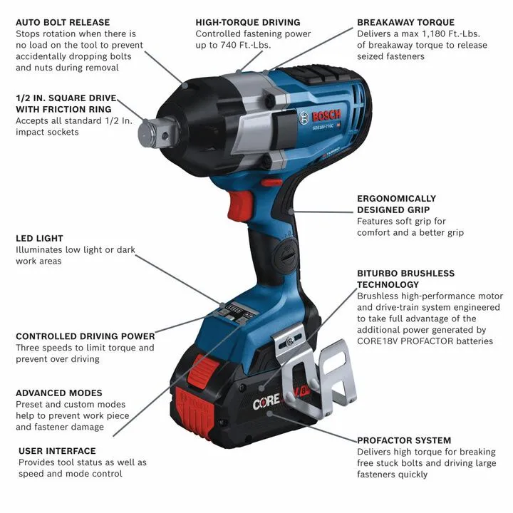 Bosch PROFACTOR 18V Connected 3/4in Impact Wrench Kit with Friction Ring & Thru-Hole 1