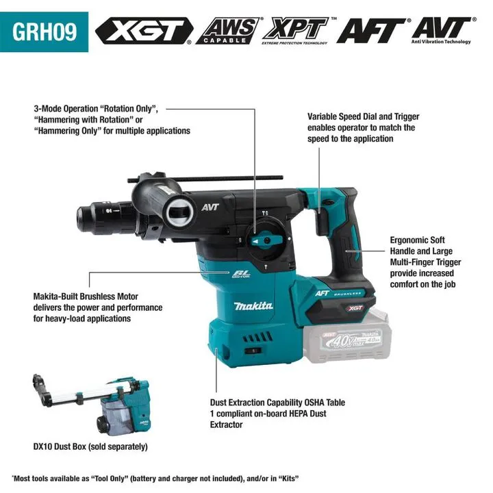 Makita 40V max XGT 1-3/16in AVT Rotary Hammer Kit with Interchangeable Chuck System 2