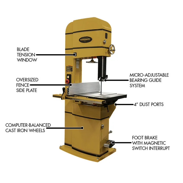 Powermatic PM1800BT 5HP 1PH 230V Bandsaw with ArmorGlide Technology 1
