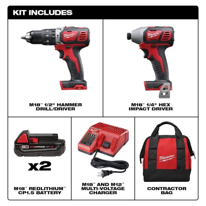Milwaukee M18 Series 18V Cordless Power Tool Duo Set with Multi-Voltage Charging System 1