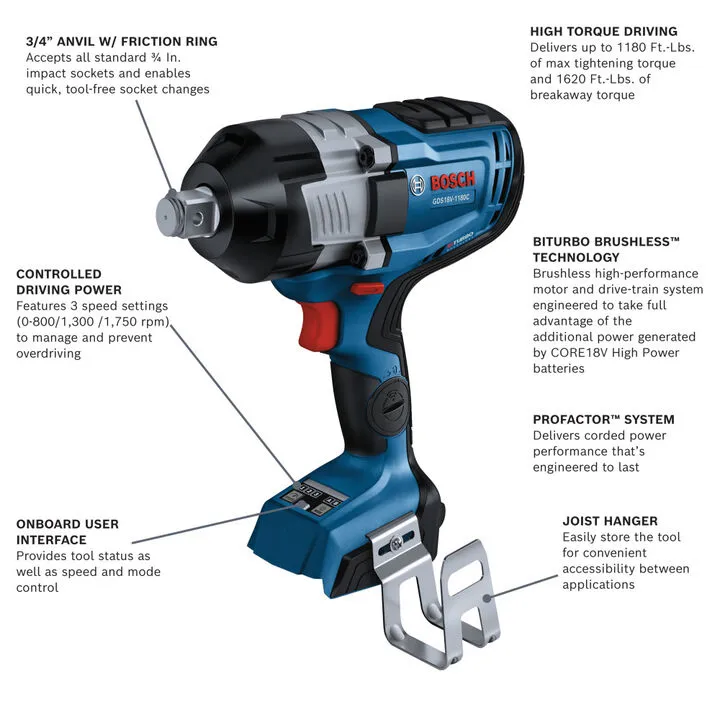 Bosch 18V 3/4 Inch Impact Wrench (Bare Tool) - Professional Performance Series 1