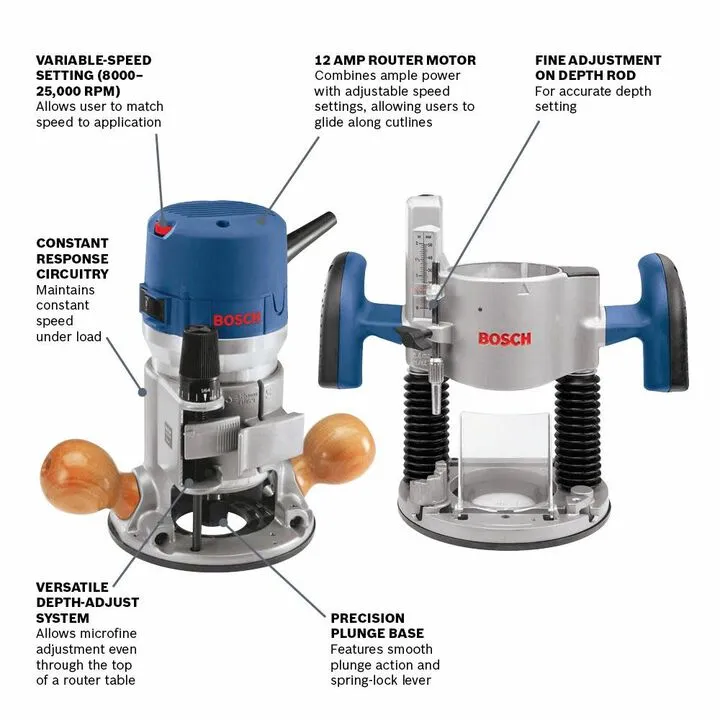 Bosch 12-Amp Dual-Base Router System with Plunge and Fixed-Base Attachments
