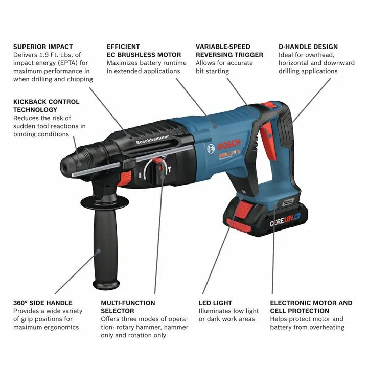 Bosch 18V EC SDS Plus Bulldog 1in Rotary Hammer Kit - Professional Performance 1