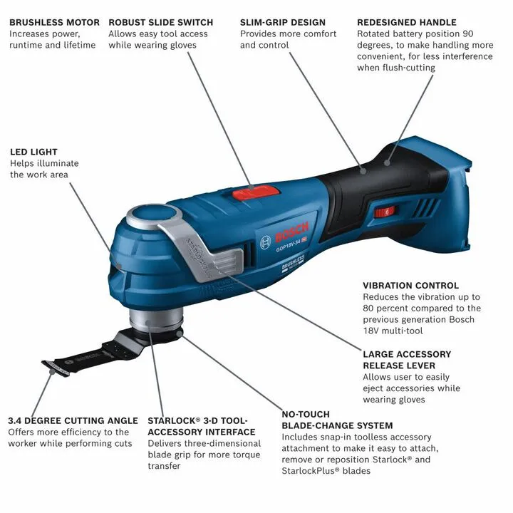 Bosch 18V Brushless StarlockPlus Oscillating Multi-Tool (Bare Tool) 1