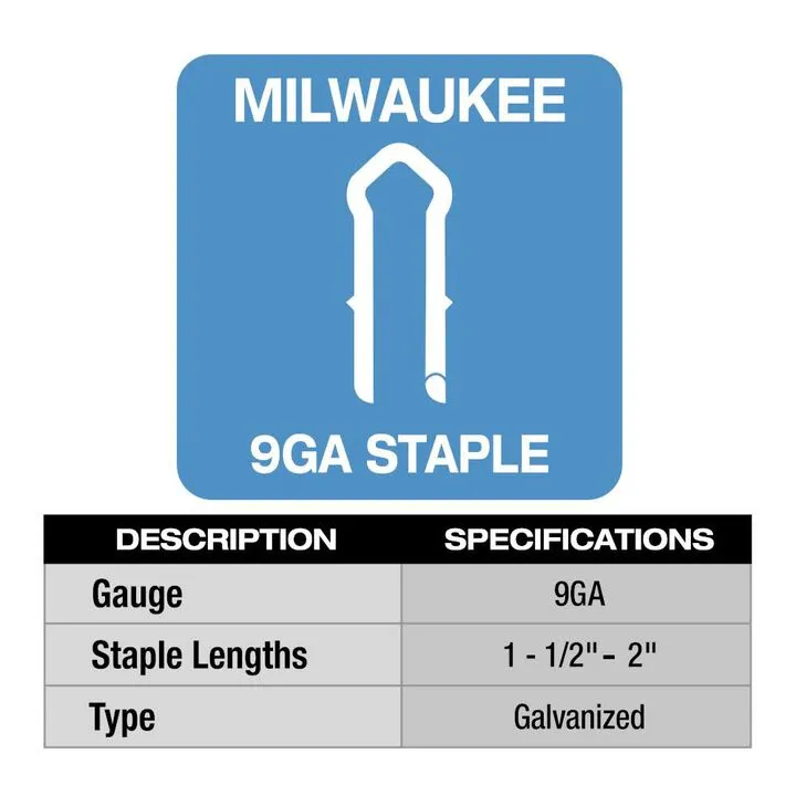 Milwaukee M18 FUEL Utility Fencing Stapler Kit - Factory Guaranteed Authentic 1