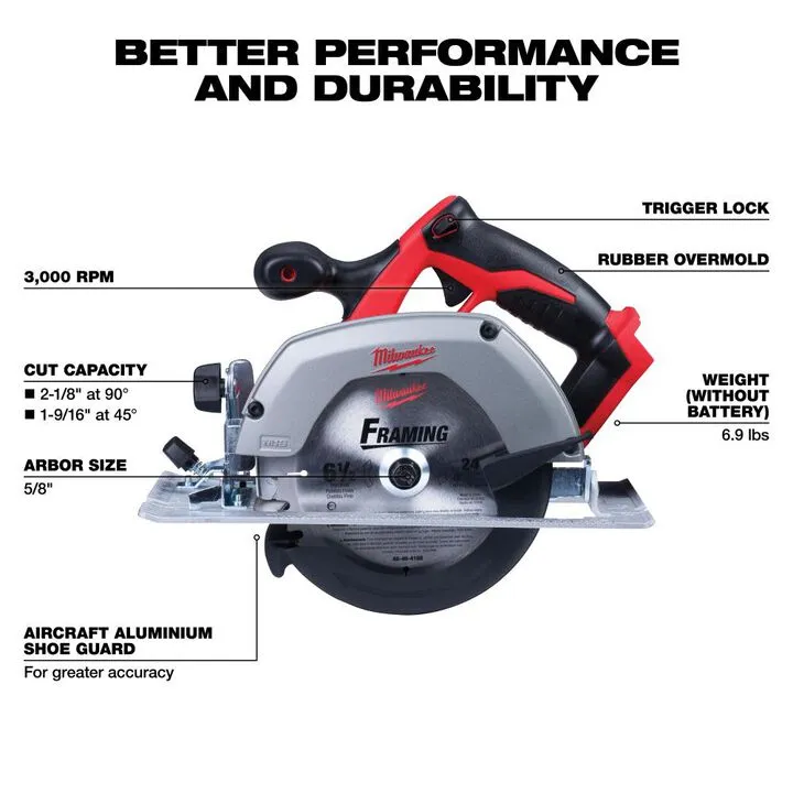 Milwaukee M18 Cordless Lithium-Ion 6-Tool Combo Kit - Professional Grade Performance 4