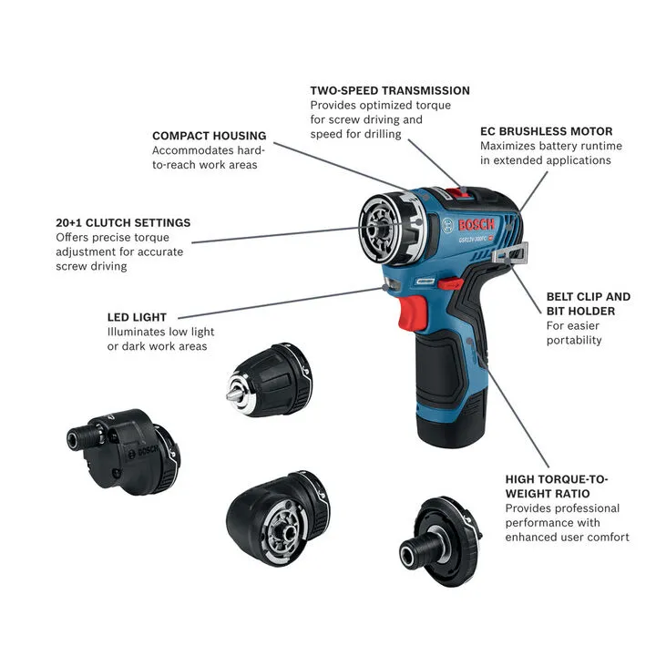 Bosch 12V Max EC Flexiclick 5-in-1 Drill/Driver System 1