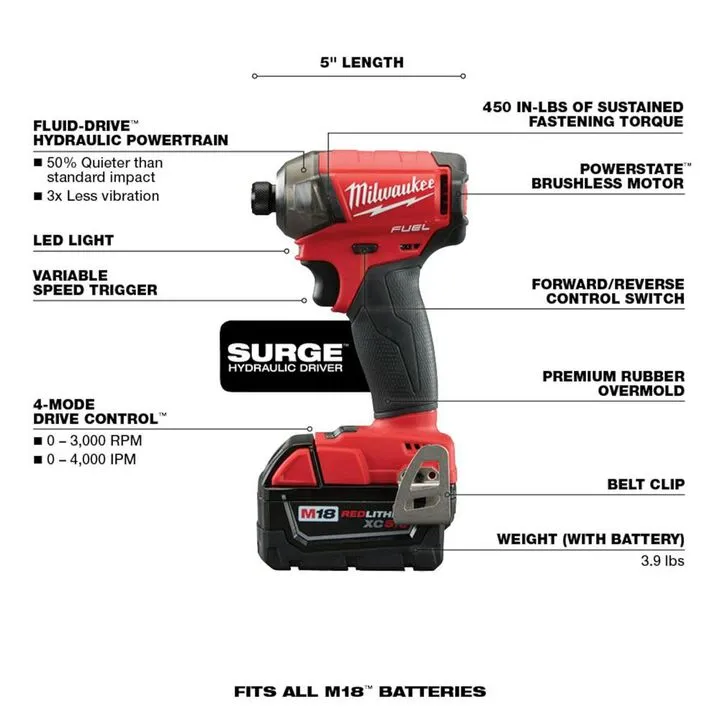 Milwaukee M18 FUEL Brushless 2-Piece Power Tool Set - High Performance Construction Kit 5