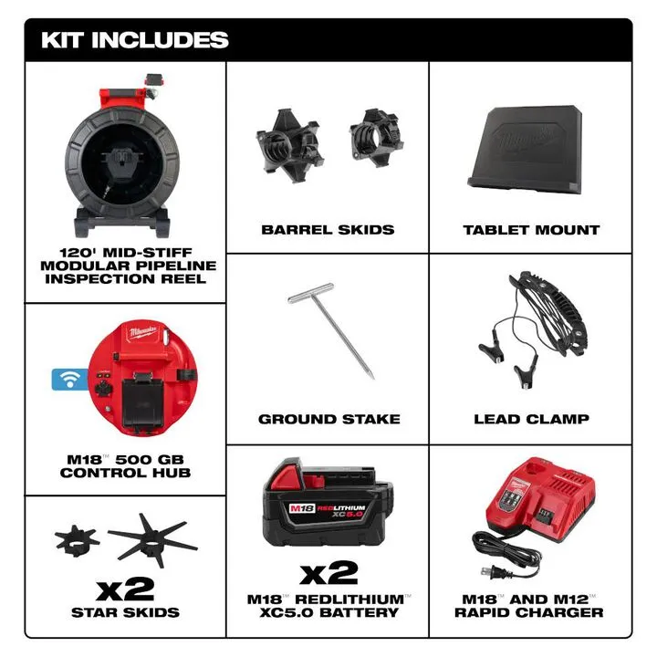Milwaukee M18 120 Ft. Mid-Stiff Modular Pipeline Inspection System Kit 1