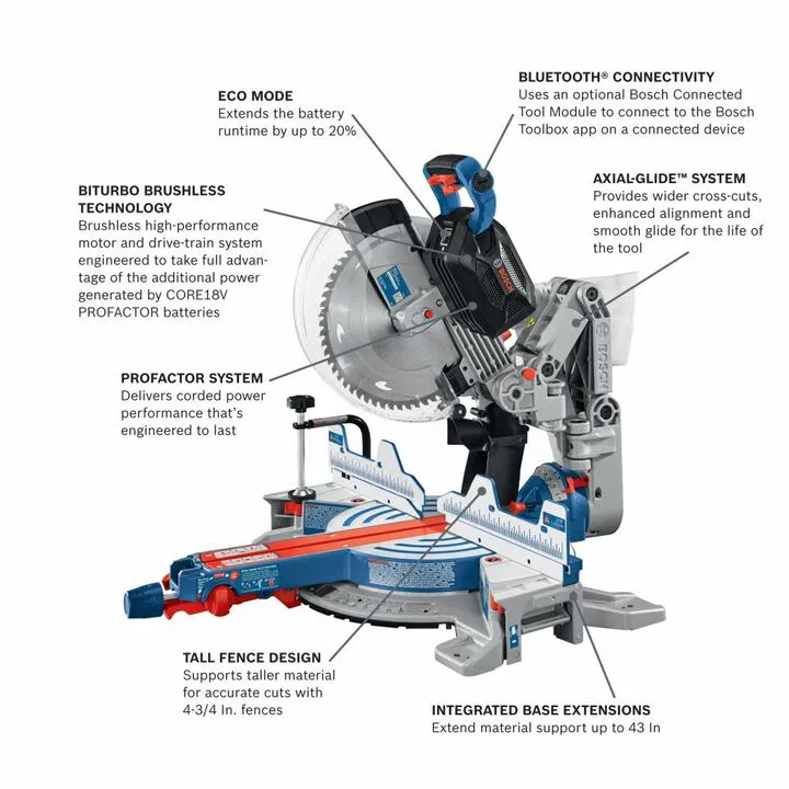 Bosch 18V PROFACTOR 12in Glide Miter Saw Kit - High-Performance Cordless Precision 2