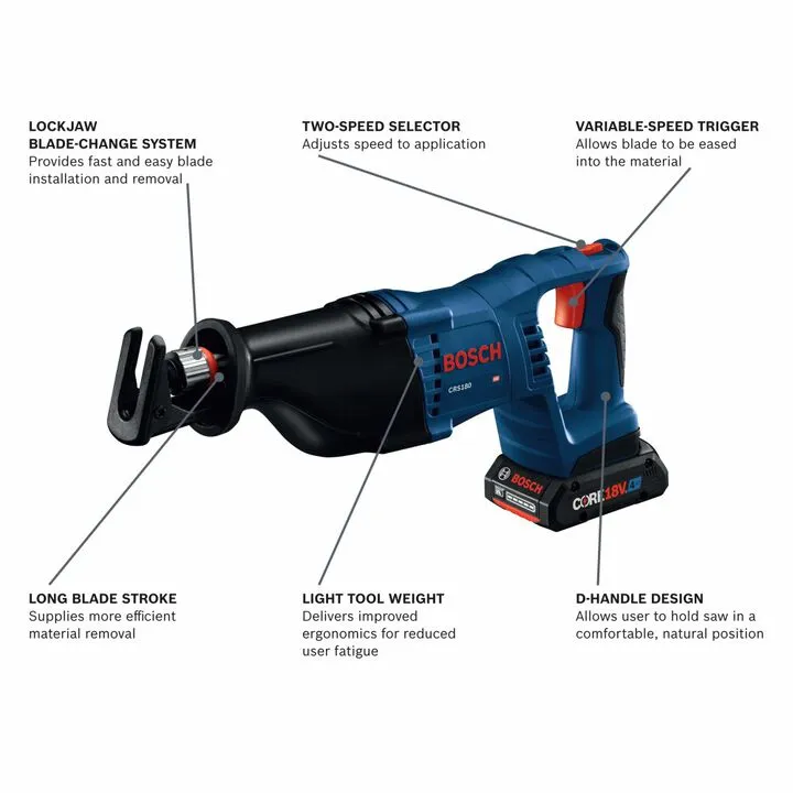 Bosch 18V 6-Tool Combo Kit (Reconditioned) - Professional Performance & Versatility 5