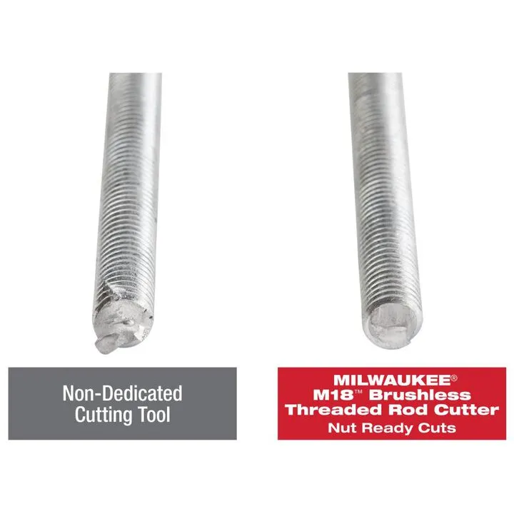 Milwaukee M18 Cordless Threaded Rod Cutter (Bare Tool) 2