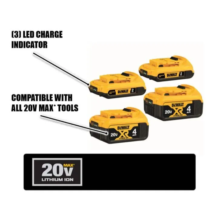 DEWALT 20V MAX Compact Drill/Driver & Impact Driver Combo Kit - Professional Performance Set 3