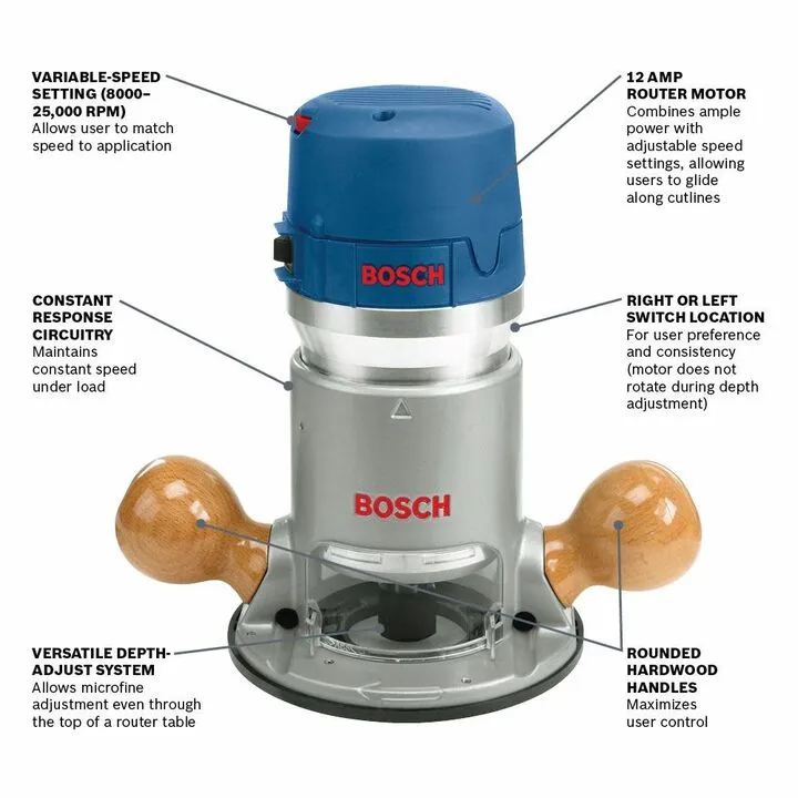 Bosch 1617EVS 2.25 HP Electronic Fixed-Base Router 2