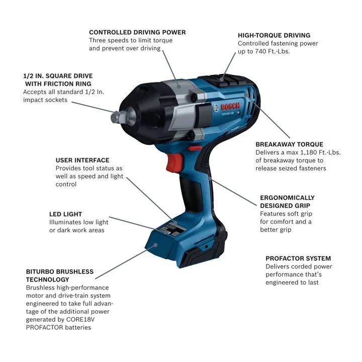 Bosch PROFACTOR 18V 1/2 Inch Impact Wrench with Friction Ring (Reconditioned) 3