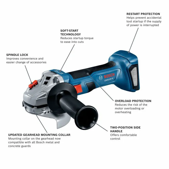 Bosch 18V 9-Tool Combo Kit (Reconditioned) - Professional Grade Performance 2