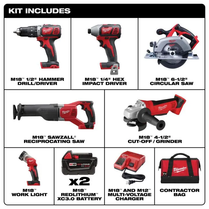 Milwaukee M18 Cordless Lithium-Ion 6-Tool Combo Kit - Professional Grade Performance 1