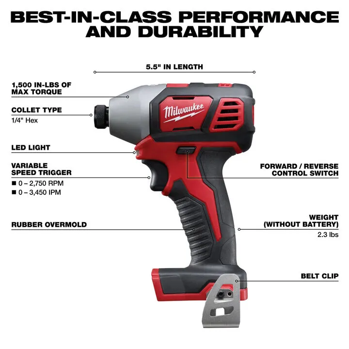 Milwaukee M18 4-Piece Professional Cordless Combo Kit - Enhanced Performance Edition 8