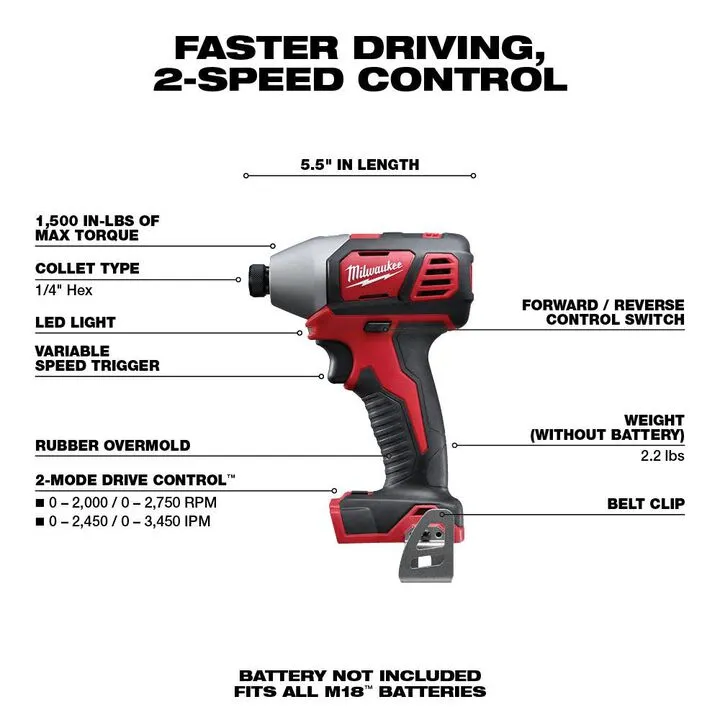 Milwaukee M18 2-Speed 1/4 Hex Impact Driver (Bare Tool) 1