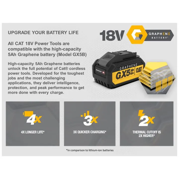CAT 18V 1/2 in Cordless Drill/Driver with Brushless Motor - 2 Battery Kit 1