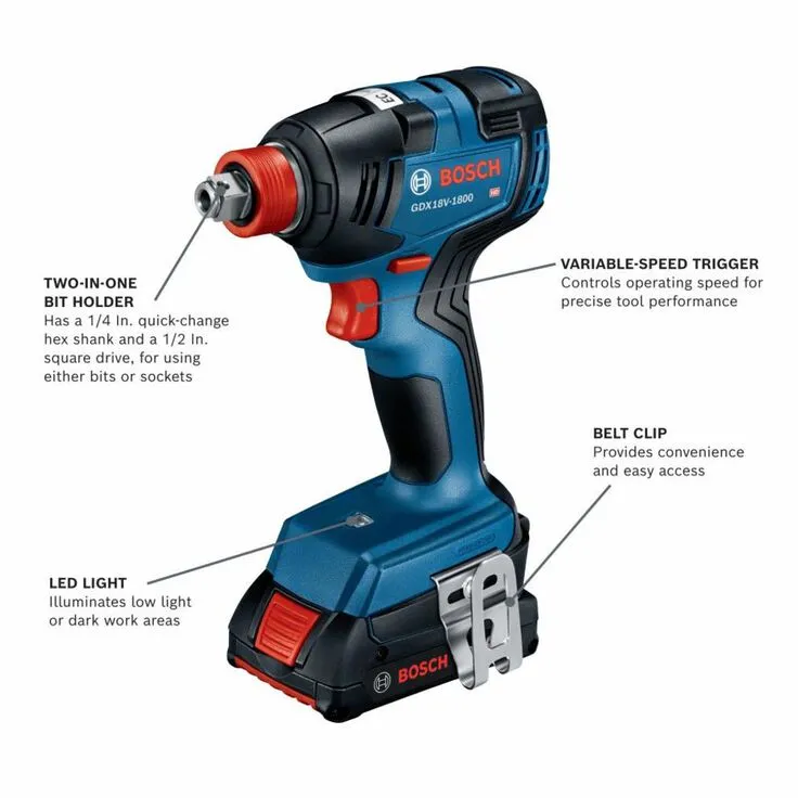 Bosch 18V 4-Tool Professional Cordless Combo Kit - High-Performance Engineering 3