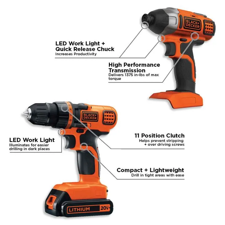 Black and Decker 20V Max 2-Tool Cordless Combo Kit for Home Maintenance 4