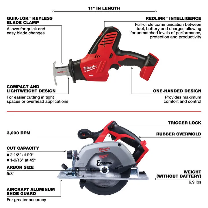 Milwaukee M18 8-Tool Combo Kit - Professional Grade Cordless Power Solution 3