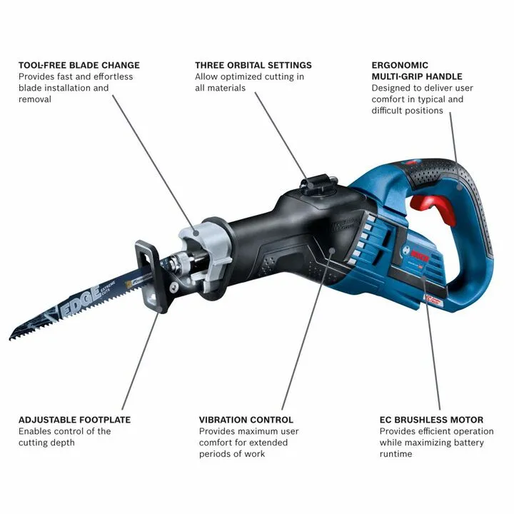 Bosch 18V EC 1-1/4 Inch-Stroke Multi-Grip Reciprocating Saw (Bare Tool) 1