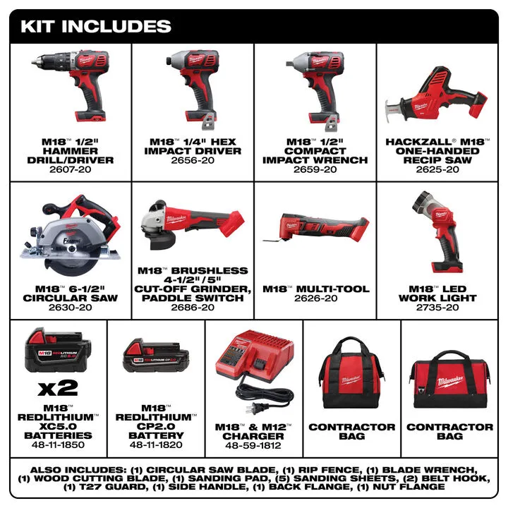 Milwaukee M18 8-Tool Combo Kit - Professional Grade Cordless Power Solution 1